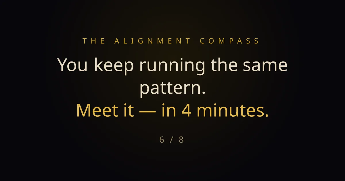 Six Eight: the alignment compass. You keep running the same pattern. Meet it in 4 minutes.